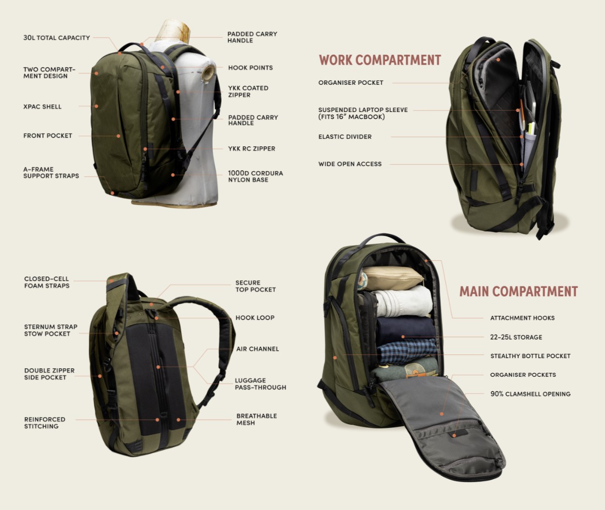Able Carry Max Backpack - Mukama